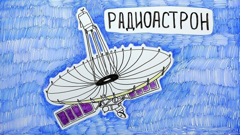 Мультфильм «Чердака» про самый крупный космический радиотелескоп «Радиоастрон»