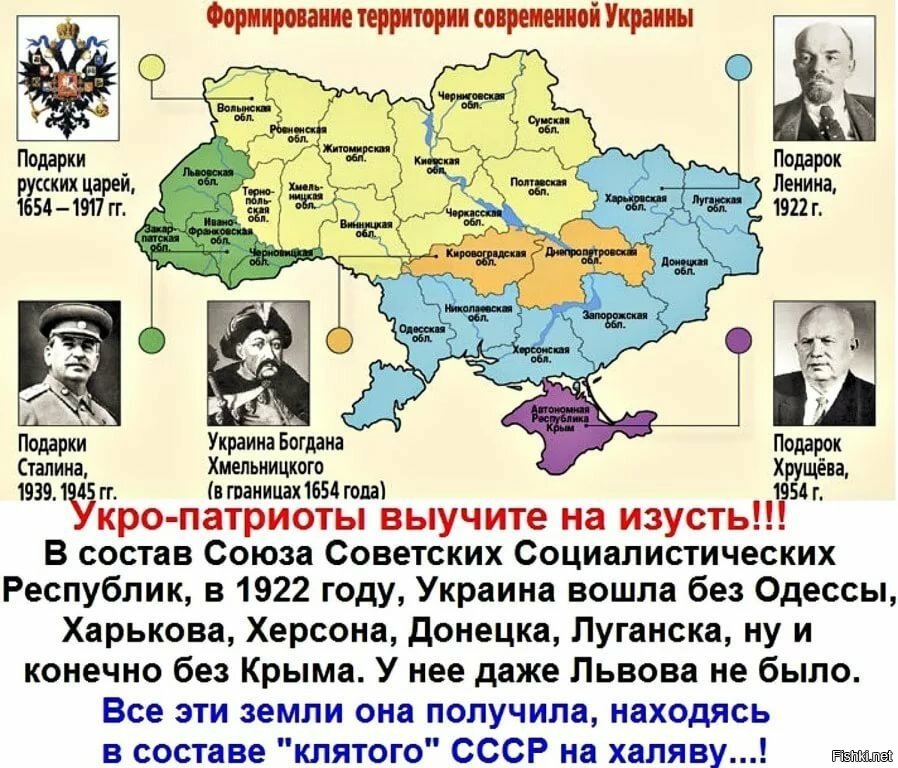 История образования украины как государства карта по годам кратко