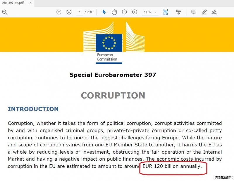 Из отчета Европарламента о коррупции в Еврозоне:
- четверть европейцев лично пострадали от коррупции в повседневной жизни
- каждый восьмой европец говорит, что они лично знают кого-то, кто берет взятки
- Национальные представления о коррупции в институтах ЕС различны. В Швеции почти половина (47%) респондентов «полностью» согласны с тем, что коррупция у них, чем в любой другой стране.
- В 20 из 27 государств-членов большинство респондентов согласны с тем, что
единственный способ преуспеть в бизнесе в их стране - это политические связи и взятки.
