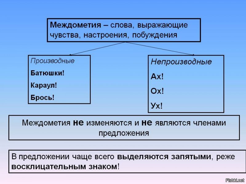 Бросьте вы, украина, уже давно не имя собственное, а междометие.