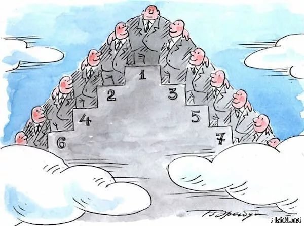 Все свои: семейные кланы захватили Россию